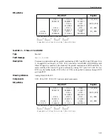 Preview for 66 page of Keithley 2002 Repair Manual