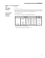 Предварительный просмотр 70 страницы Keithley 2002 Repair Manual