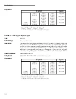 Preview for 73 page of Keithley 2002 Repair Manual