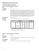 Предварительный просмотр 85 страницы Keithley 2002 Repair Manual