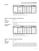 Предварительный просмотр 94 страницы Keithley 2002 Repair Manual