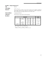 Preview for 96 page of Keithley 2002 Repair Manual