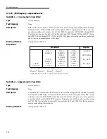 Предварительный просмотр 99 страницы Keithley 2002 Repair Manual