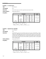 Preview for 101 page of Keithley 2002 Repair Manual