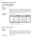 Предварительный просмотр 103 страницы Keithley 2002 Repair Manual