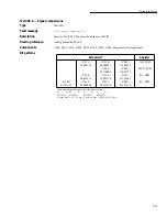 Preview for 106 page of Keithley 2002 Repair Manual