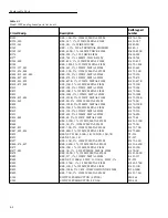 Preview for 139 page of Keithley 2002 Repair Manual