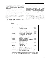 Preview for 22 page of Keithley 2002 User Manual