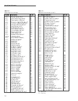 Preview for 25 page of Keithley 2002 User Manual