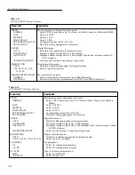 Предварительный просмотр 41 страницы Keithley 2002 User Manual