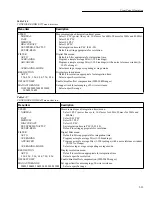 Preview for 46 page of Keithley 2002 User Manual