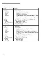 Preview for 59 page of Keithley 2002 User Manual