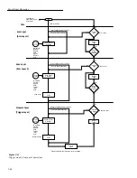 Предварительный просмотр 61 страницы Keithley 2002 User Manual