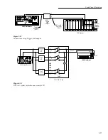 Предварительный просмотр 74 страницы Keithley 2002 User Manual