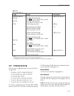 Preview for 84 page of Keithley 2002 User Manual