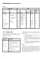 Предварительный просмотр 91 страницы Keithley 2002 User Manual