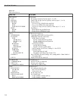 Preview for 105 page of Keithley 2002 User Manual