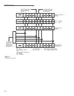 Предварительный просмотр 133 страницы Keithley 2002 User Manual