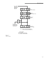 Предварительный просмотр 134 страницы Keithley 2002 User Manual