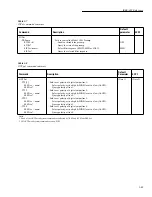 Preview for 172 page of Keithley 2002 User Manual