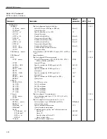 Предварительный просмотр 181 страницы Keithley 2002 User Manual