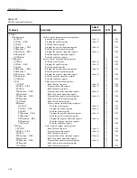 Preview for 183 page of Keithley 2002 User Manual