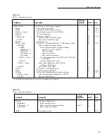 Предварительный просмотр 186 страницы Keithley 2002 User Manual