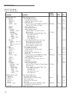 Предварительный просмотр 187 страницы Keithley 2002 User Manual