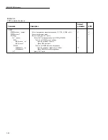 Preview for 189 page of Keithley 2002 User Manual