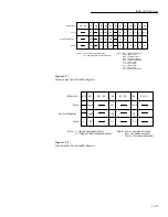 Preview for 246 page of Keithley 2002 User Manual