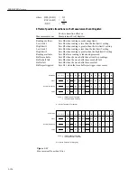 Предварительный просмотр 249 страницы Keithley 2002 User Manual