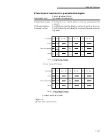 Предварительный просмотр 250 страницы Keithley 2002 User Manual