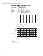 Предварительный просмотр 251 страницы Keithley 2002 User Manual