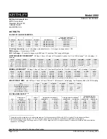 Preview for 288 page of Keithley 2002 User Manual