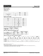 Preview for 296 page of Keithley 2002 User Manual