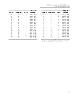 Preview for 302 page of Keithley 2002 User Manual