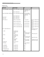 Preview for 314 page of Keithley 2002 User Manual