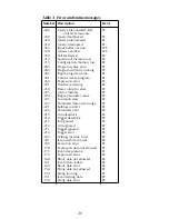 Preview for 26 page of Keithley 2010 Quick Reference Manual