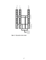 Preview for 33 page of Keithley 2010 Quick Reference Manual