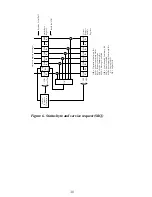 Preview for 36 page of Keithley 2010 Quick Reference Manual