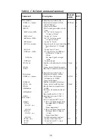 Preview for 40 page of Keithley 2010 Quick Reference Manual