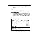 Preview for 16 page of Keithley 2010 Service Manual