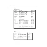 Preview for 96 page of Keithley 2010 Service Manual