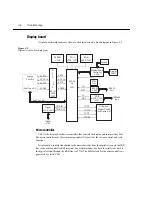 Preview for 71 page of Keithley 2015 Service Manual