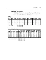 Preview for 84 page of Keithley 2015 Service Manual