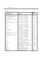 Предварительный просмотр 110 страницы Keithley 2015 Service Manual