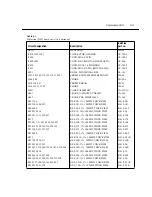 Предварительный просмотр 111 страницы Keithley 2015 Service Manual