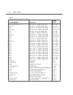 Предварительный просмотр 112 страницы Keithley 2015 Service Manual