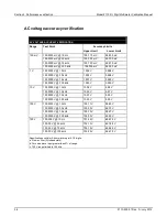 Preview for 31 page of Keithley 2110-100 Calibration Manual