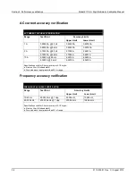 Preview for 33 page of Keithley 2110 Calibration Manual